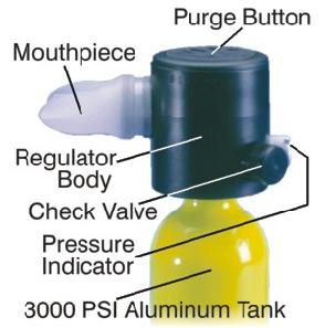 Spare Air Scuba Unit